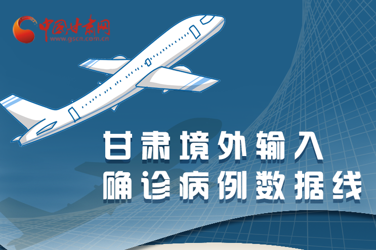 圖解|甘肅境外輸入確診病例累計(jì)43例，都來自這些地方