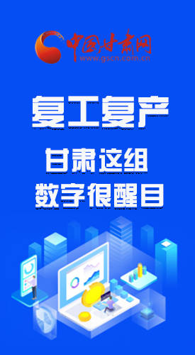 圖解|甘肅復工復產(chǎn)有多拼，看看這組數(shù)字就知道了 