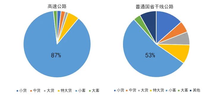 2020年國(guó)慶、中秋雙節(jié)甘肅省公路出行指南