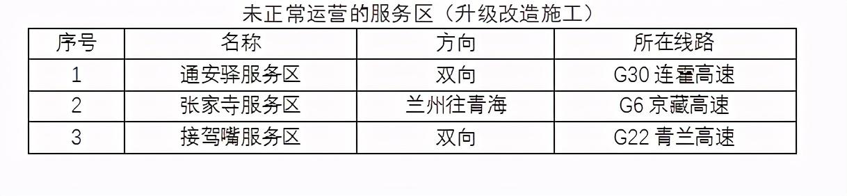 2020年國(guó)慶、中秋雙節(jié)甘肅省公路出行指南