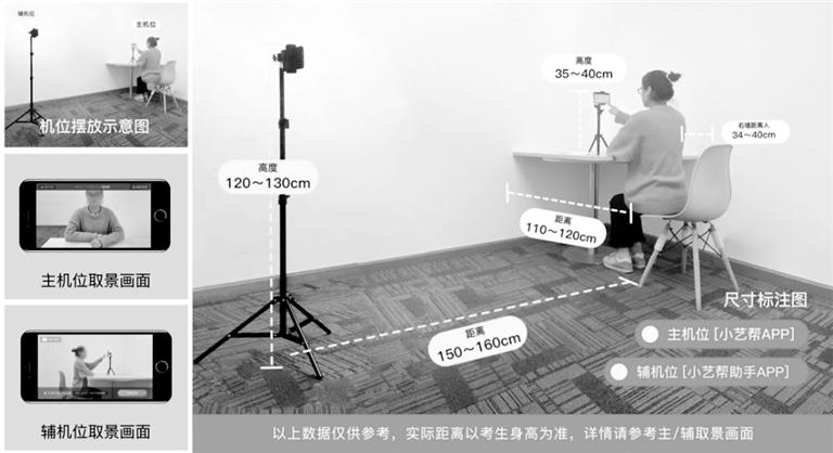 中國(guó)傳媒大學(xué)藝考初試需兩部手機(jī)：一部用于作答，一部實(shí)時(shí)監(jiān)考