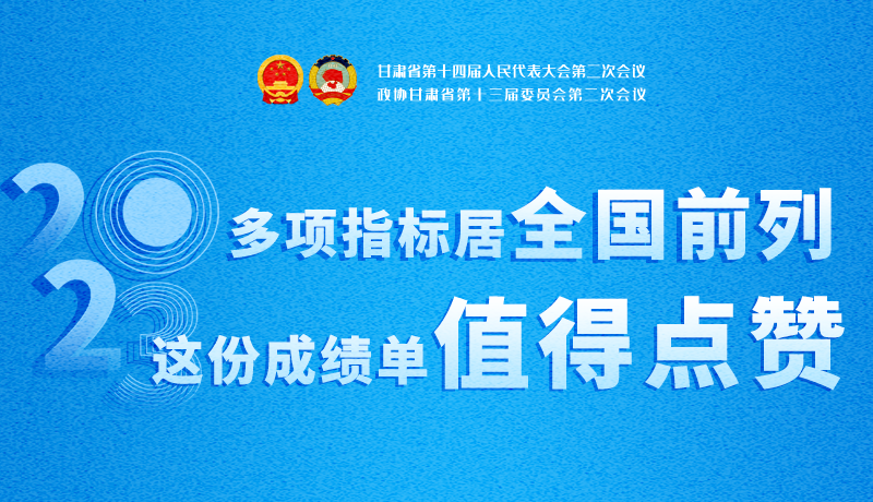 【聚焦2024甘肅兩會】3D海報|多項指標(biāo)居全國前列！甘肅這份成績單值得點贊